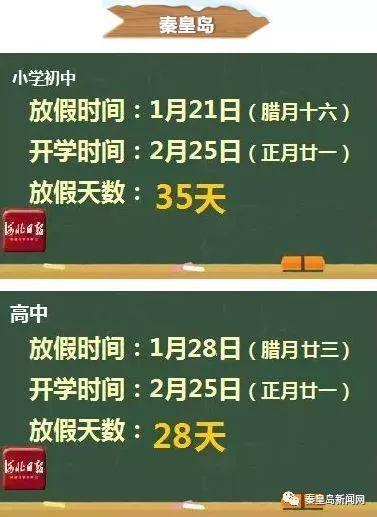 最新版QQ密码修改步骤指南