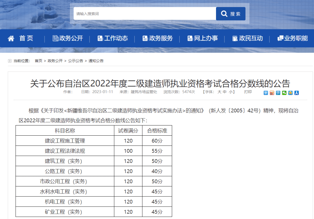 安徽二建成绩最新消息全面解读与分析