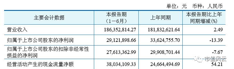 床垫 第84页