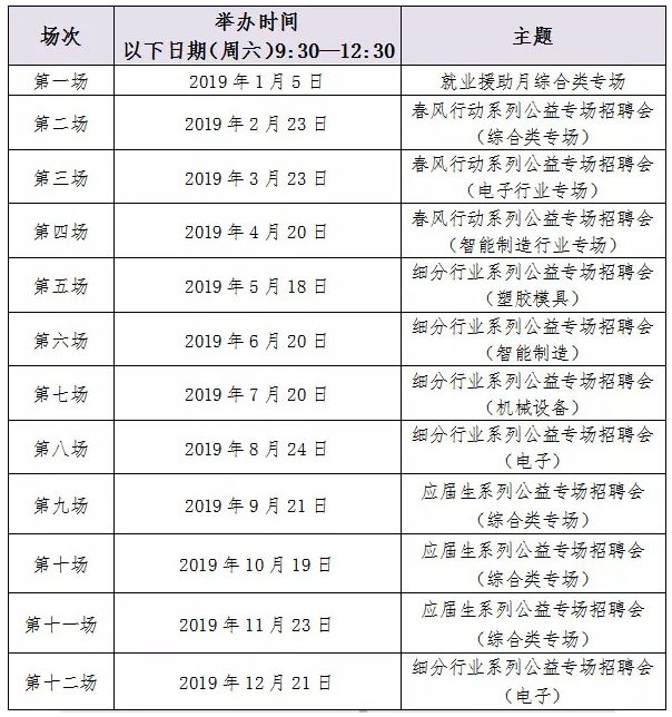 沙井明阳电路招聘启事，最新职位空缺招募中