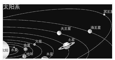 尼比鲁行星最新探索与解析消息揭秘