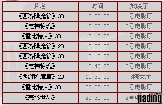 嘉定电影院排片表最新（2023年）