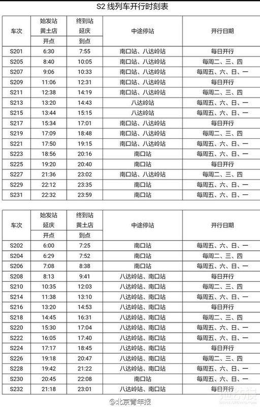 最新火车站时刻表查询，便捷出行，轻松掌握时刻表信息