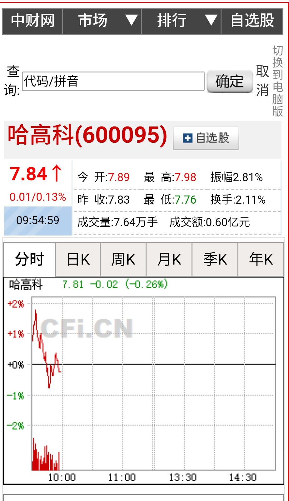 哈高科重组最新进展消息速递