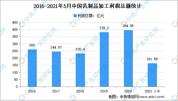 4949澳门今晚开奖,经济性执行方案剖析_XP57.491