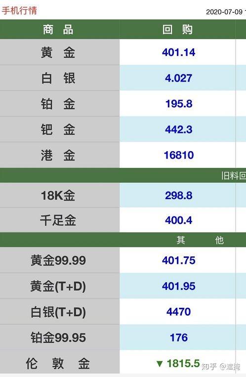 2024年澳门大全免费金锁匙,可靠性方案设计_DP95.698