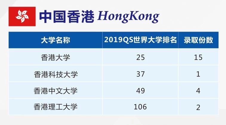 2024香港港六开奖记录,科学基础解析说明_标配版54.744