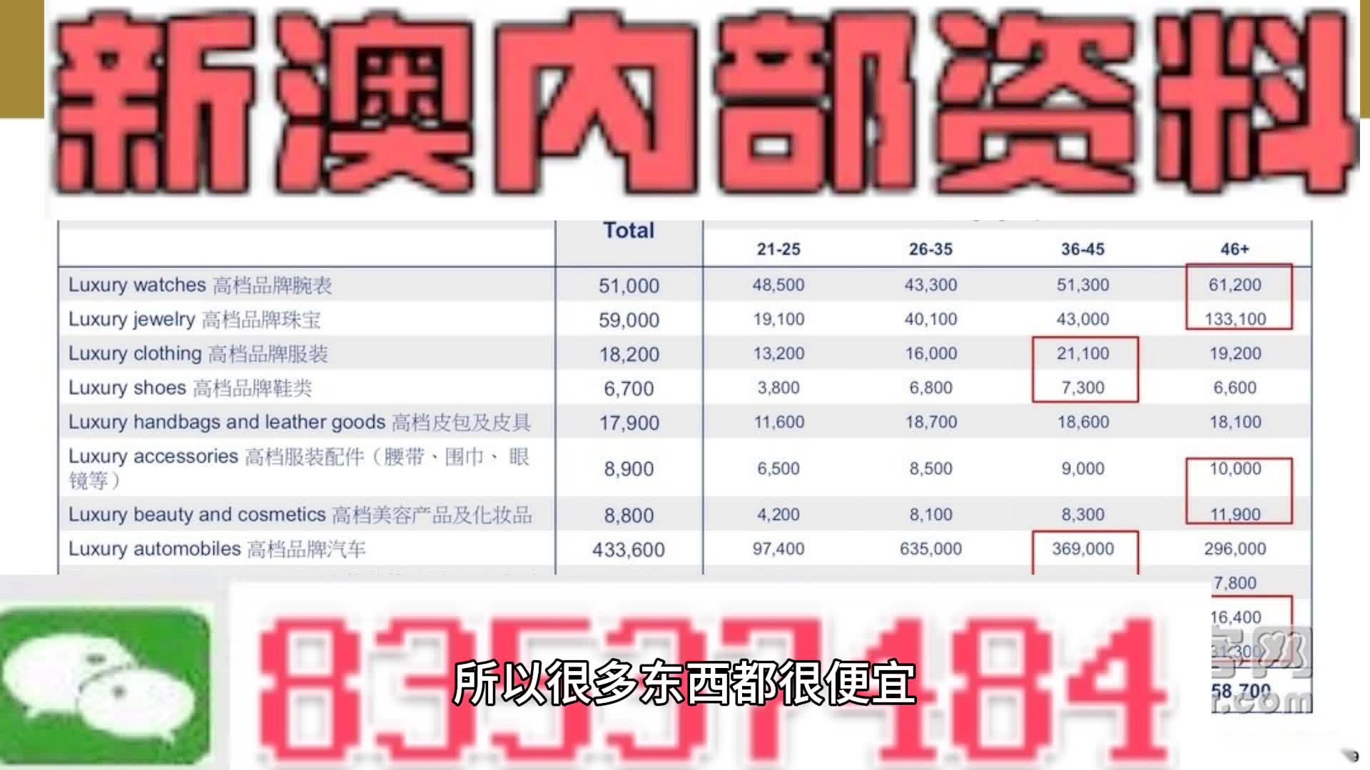 新澳门内部一码精准公开网站,完善系统评估_钻石版56.783