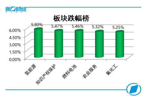 垂耳兔 第2页