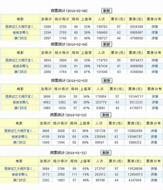 新粤门六舍彩资料正版,精准分析实施_WP85.960