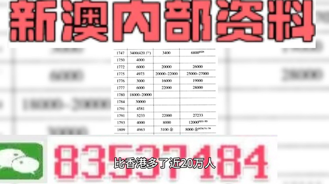 新澳门精准资料大全管家婆料,可靠性执行方案_铂金版48.498