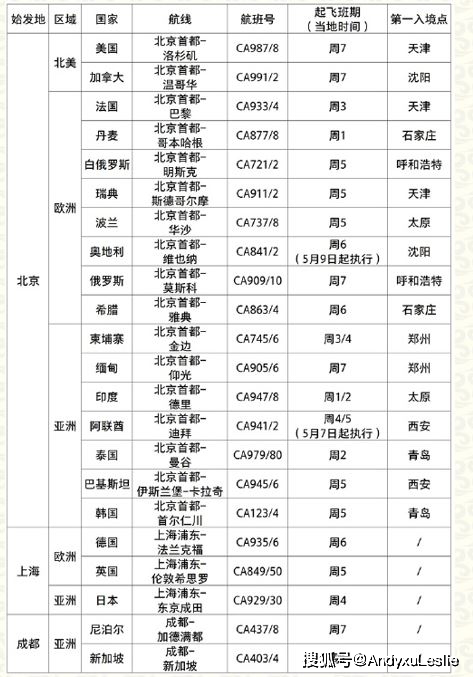 2024年新澳门夭夭好彩,创新计划执行_界面版23.767