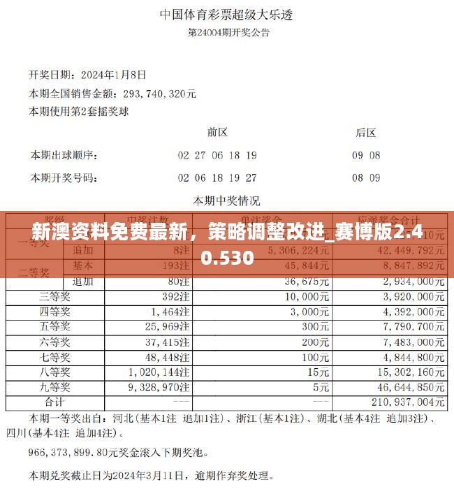 新澳好彩免费资料查询最新,专业解答解释定义_特供版37.478