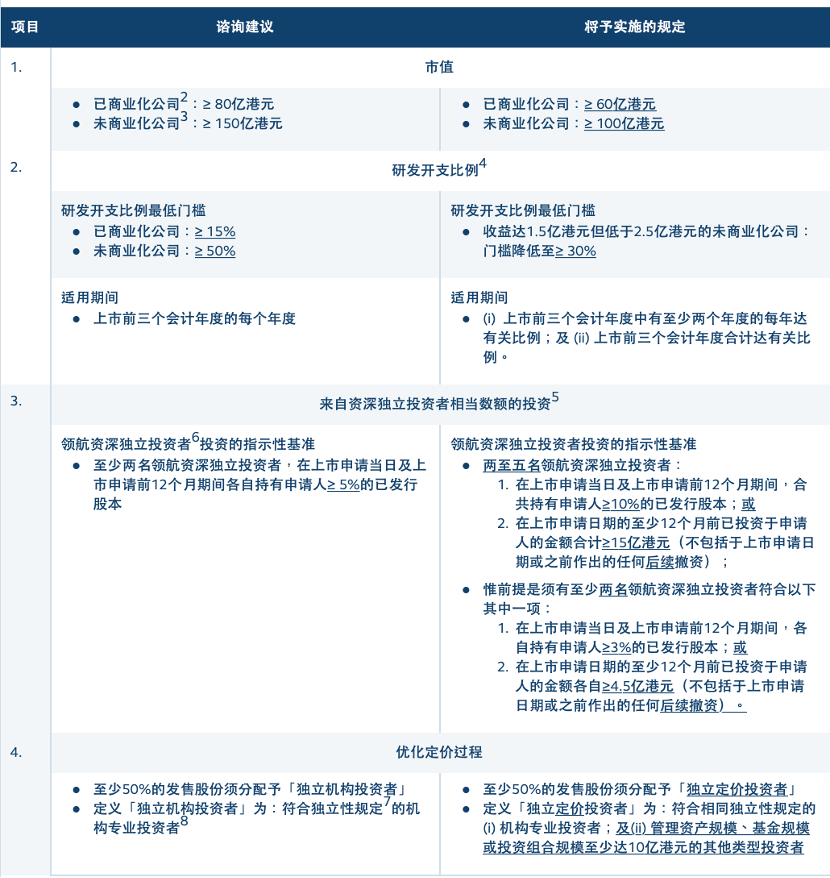 2024澳门特马今晚开奖097期,快速解答方案执行_专业款82.444