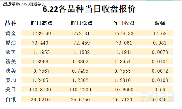 2024新澳天天免费资料,全面执行计划_SE版54.516