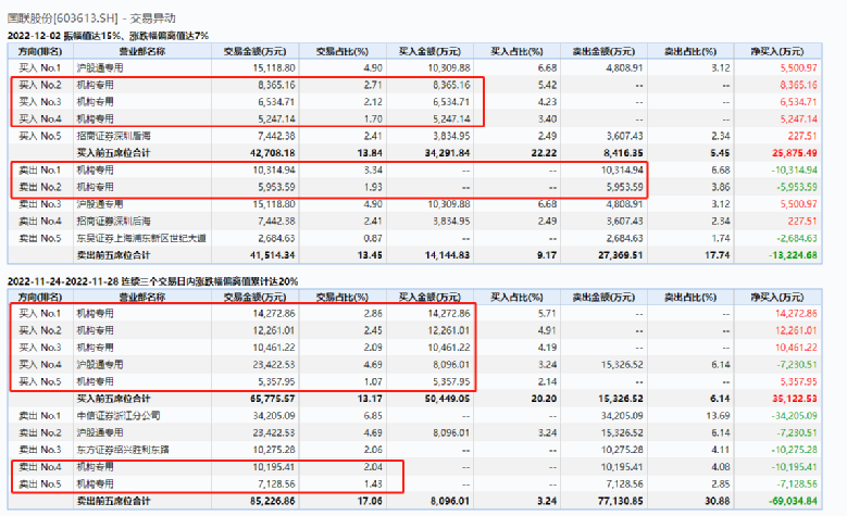 新澳天天开奖资料大全最新开奖结果查询下载｜最佳精选解释定义