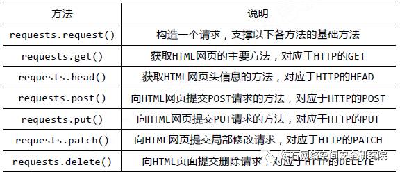 澳门一码一码100准确a07版,高速解析响应方案_尊享版62.104