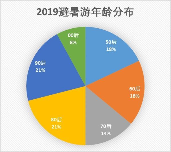 新澳门全年免费料,实地分析数据设计_超值版22.716