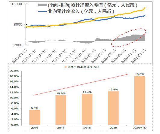 2024年新奥正版资料免费大全,定制化执行方案分析_轻量版73.407