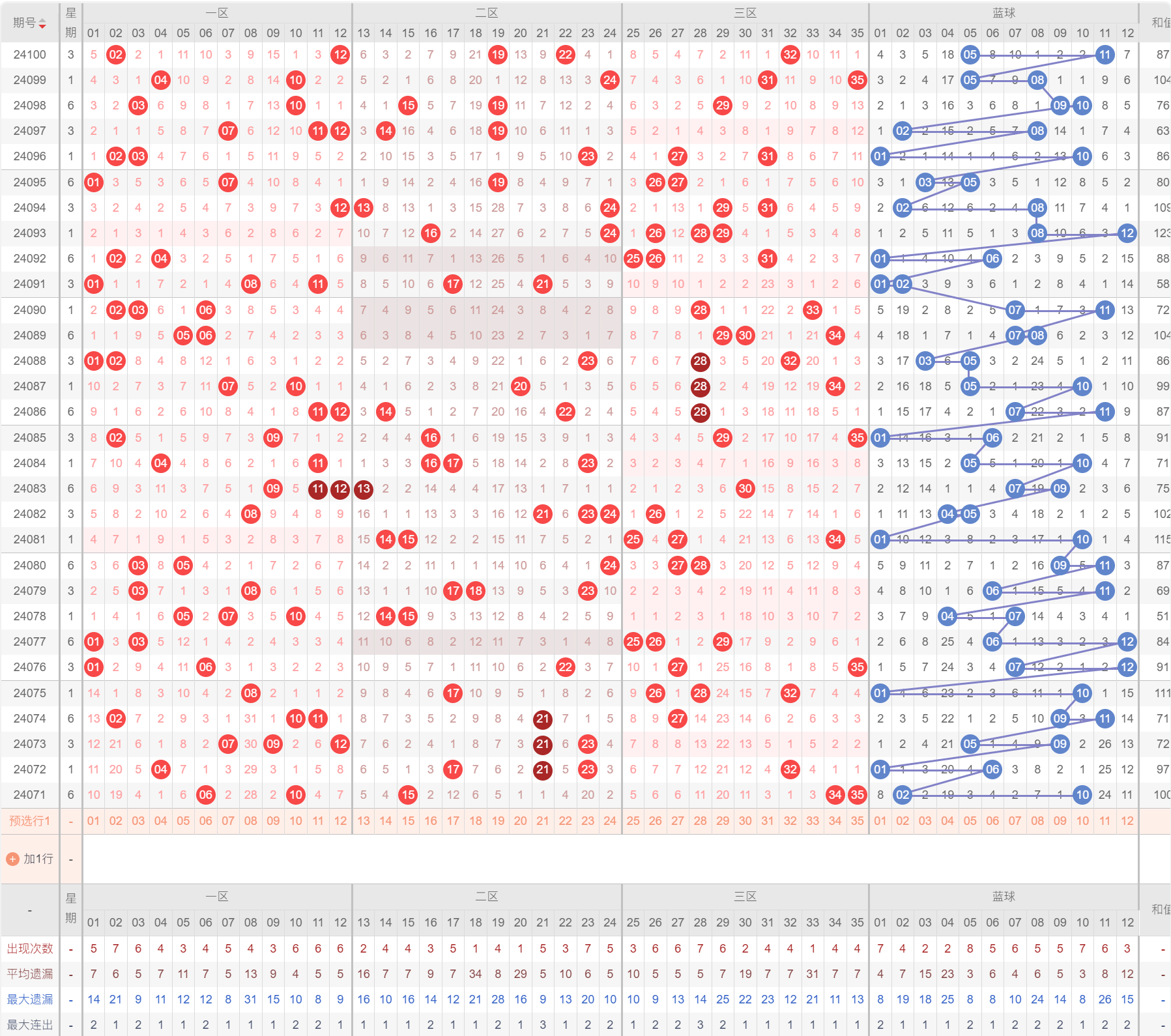 新澳门历史开奖记录查询今天,深层执行数据策略_X版54.87