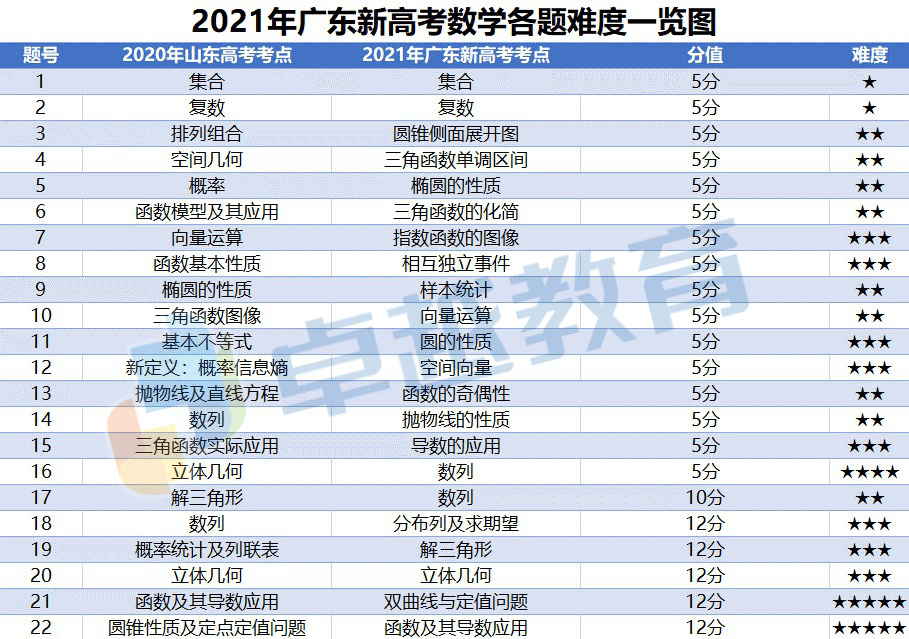 今晚新澳门开奖结果查询9+｜统计解答解释落实