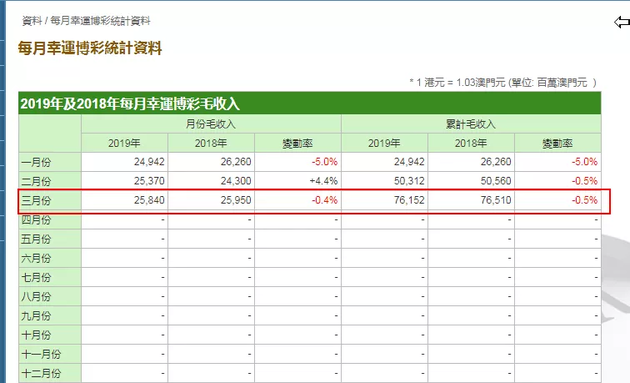 澳门今晚开特马+开奖结果课优势｜决策资料解释落实