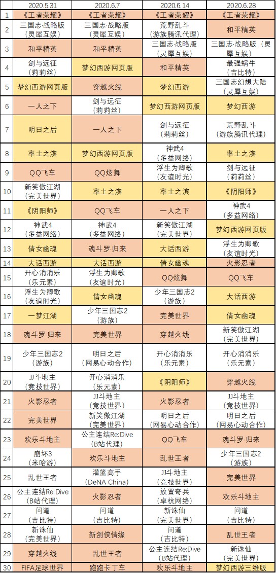 新奥天天精准资料大全｜统计解答解释落实