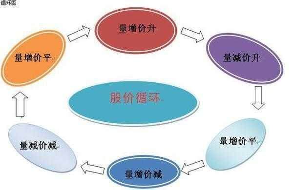 管家婆八肖版资料大全相逢一笑｜实用技巧与详细解析