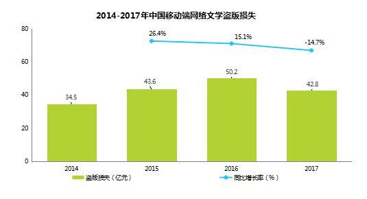 2024澳门正版精准免费｜统计解答解释落实