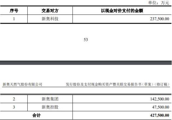 2024新奥免费资料｜实用技巧与详细解析