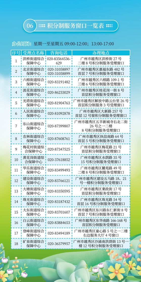 2024年澳门天天开好彩｜实用技巧与详细解析