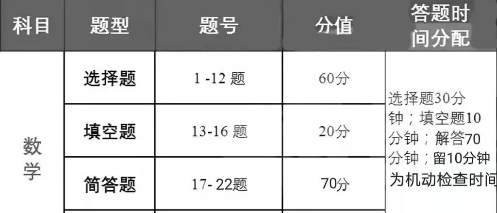 澳门王中王100%正确答案最新章节｜决策资料解释落实