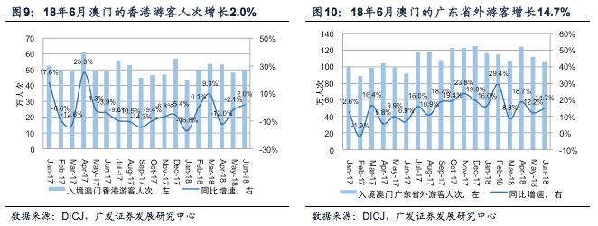 澳门码资料｜统计解答解释落实