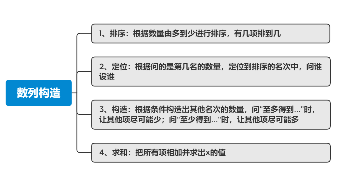 新澳免资料费｜实用技巧与详细解析