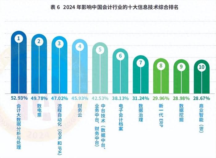 2024年香港资料免费大全｜高速应对逻辑