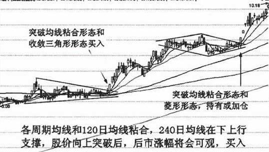 2024新澳门挂牌｜实用技巧与详细解析