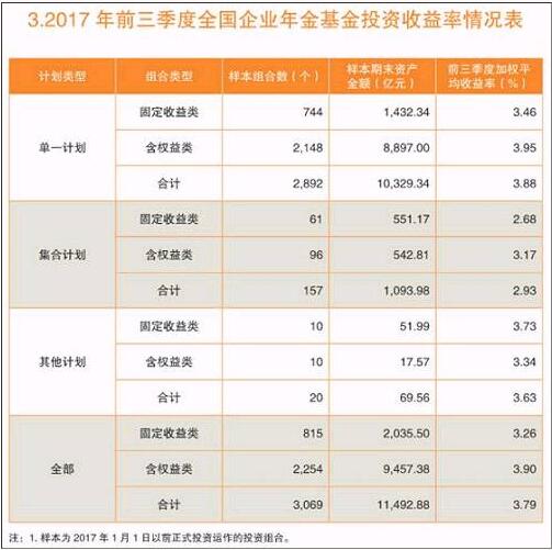 新澳门2024历史开奖记录查询表,收益成语分析落实_SE版62.568