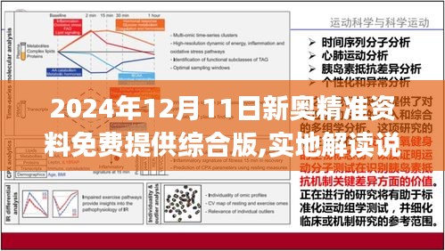 2024新奥精选免费资料,预测解读说明_FT67.215