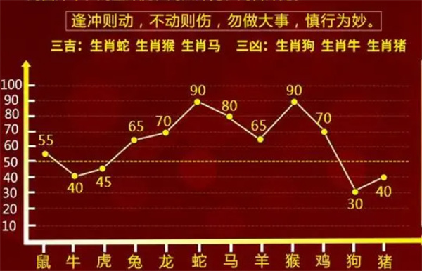 最准一肖一码一一中一特,确保成语解释落实的问题_模拟版73.59