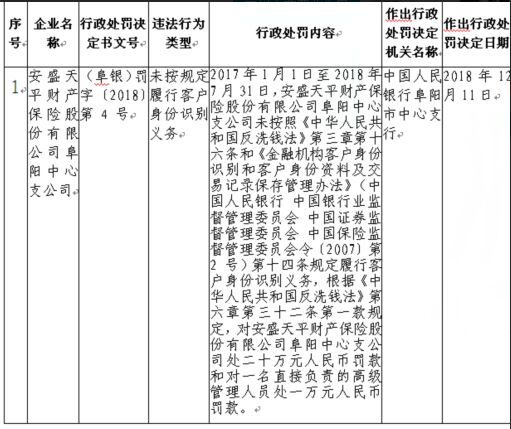 二四六香港资料期期中准,安全性策略评估_钻石版49.336