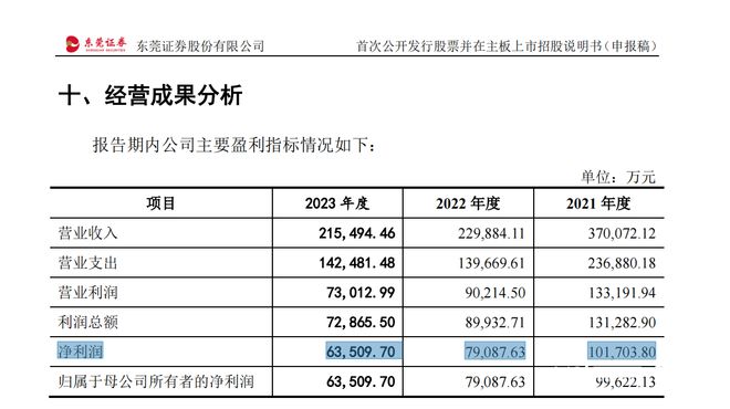 2024年新澳开奖结果,统计解答解析说明_免费版46.676