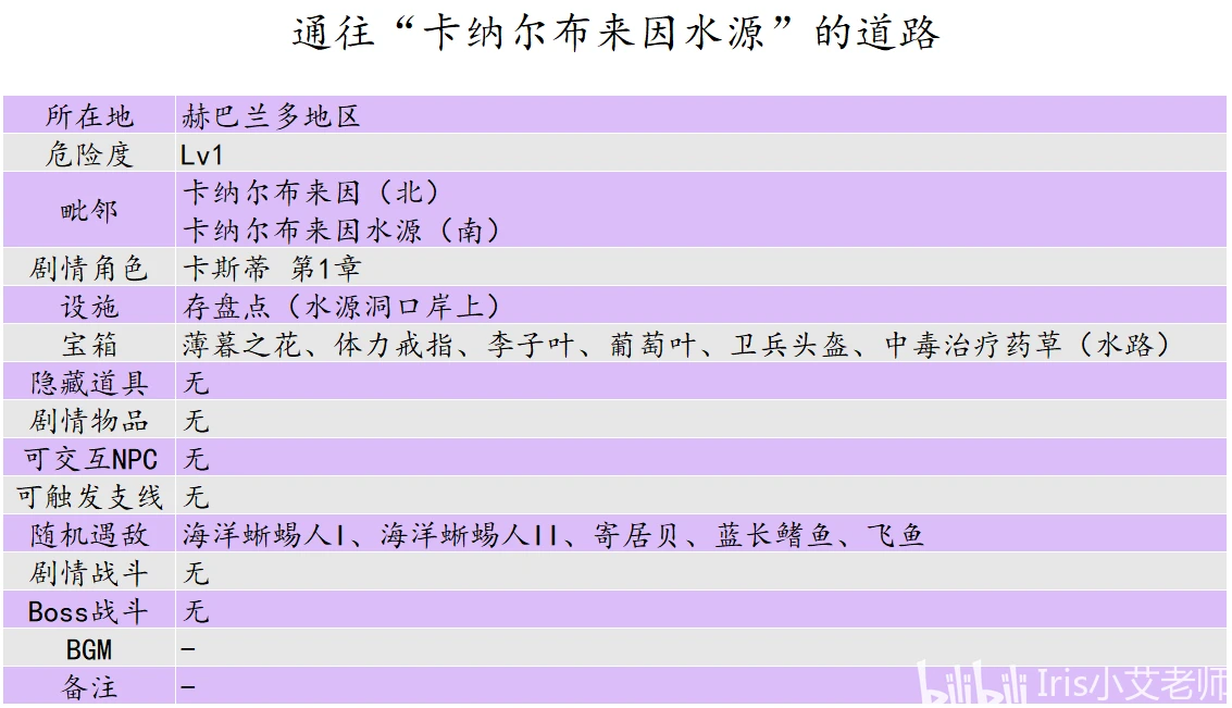 2024年新澳门天天开奖免费查询,高效解答解释定义_运动版70.980