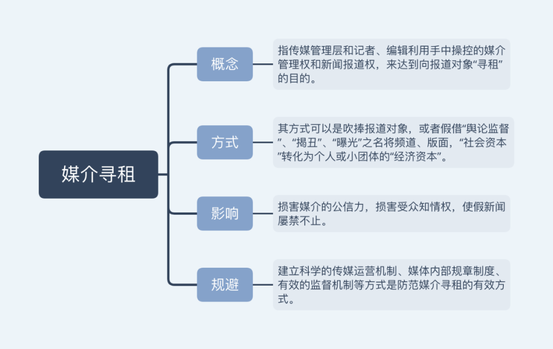 澳门正版大全免费资,现象解答解释定义_Holo40.519