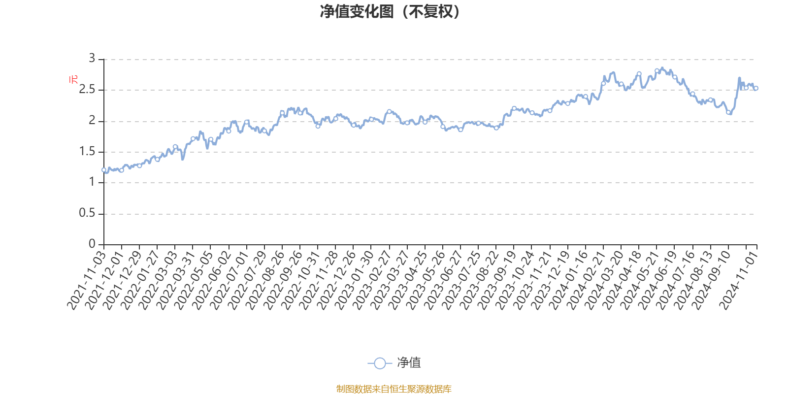 2024年一肖一码一中一特,数据导向执行解析_5DM36.701