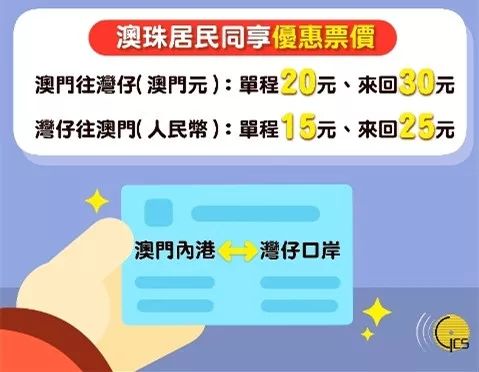 2024澳门今天晚上开什么生肖啊,合理化决策评审_Holo55.957