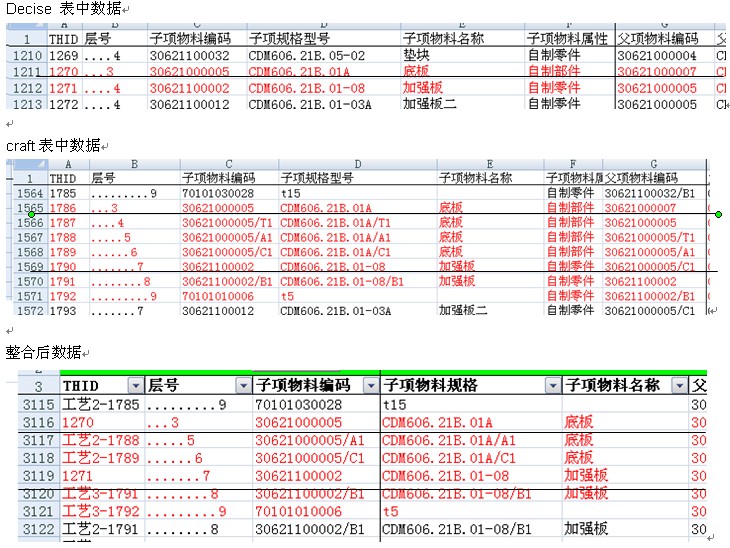 新奥天天开奖资料大全600Tk,数据整合方案实施_10DM14.925