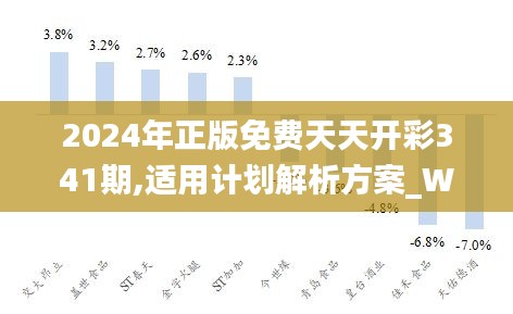 2024天天彩全年免费资料,全面数据策略解析_特别款25.723