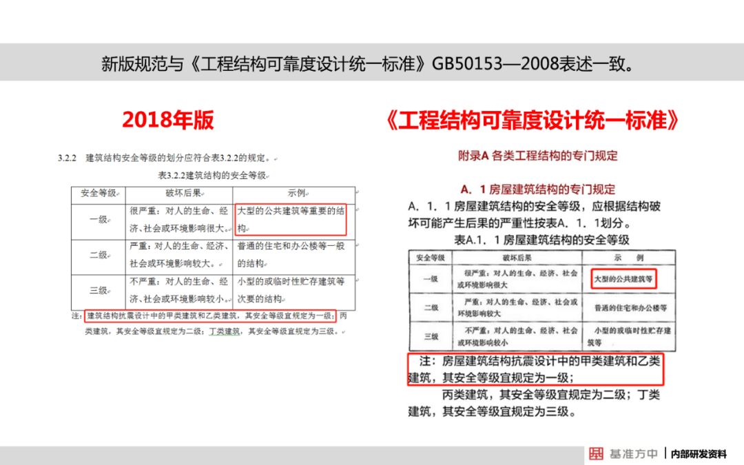 2024新澳最准的免费资料,全面解答解释落实_7DM40.270