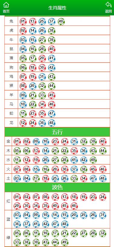 澳门最准一肖一码一码孑,全面解答解释落实_GM版42.856