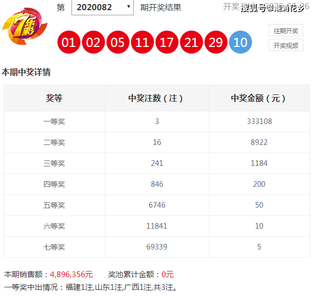 香港免费六会彩开奖结果,全面数据应用实施_Q86.942